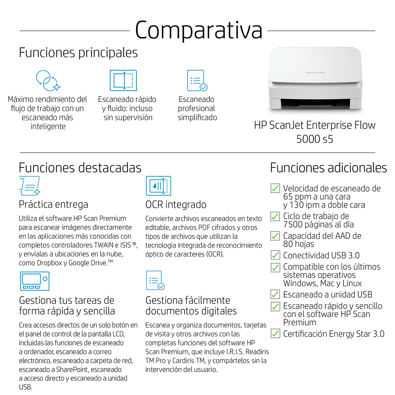 HP 6FW09A#BGJ